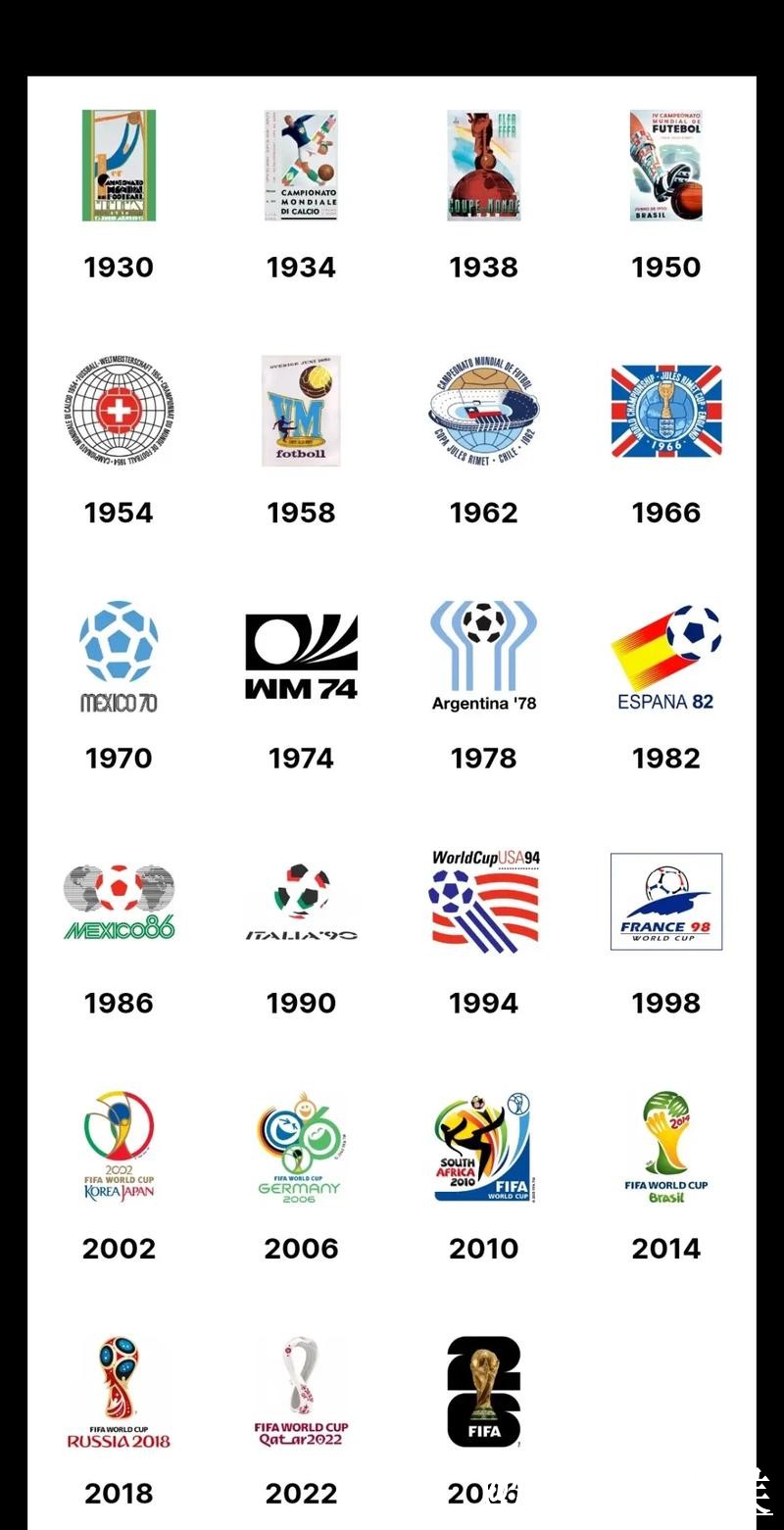 2026年世界杯投注实时最新地址分享