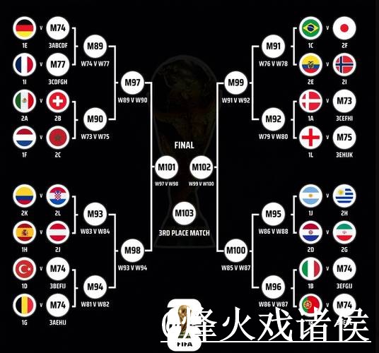 2026世界杯直播稳定观看攻略